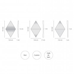 Caractéristiques - Losanges 3D en coulage
